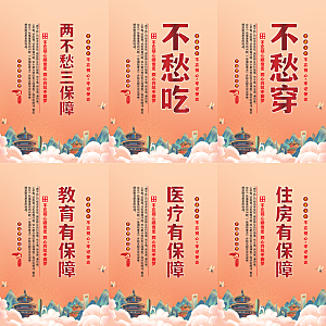 两不愁三保障党建海报