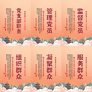 党支部职责党建海报