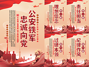 公安铁军党建海报系列
