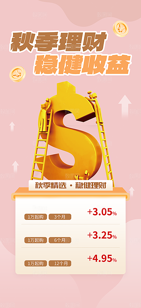 金融理财优惠宣传活动海报