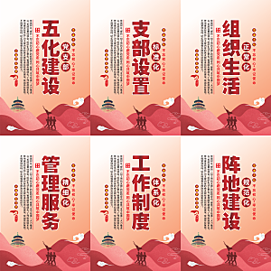 五化建设党建海报
