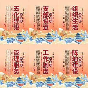 五化建设党建海报