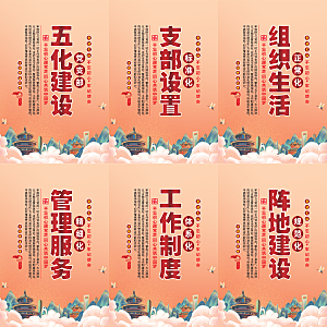 五化建设党建海报
