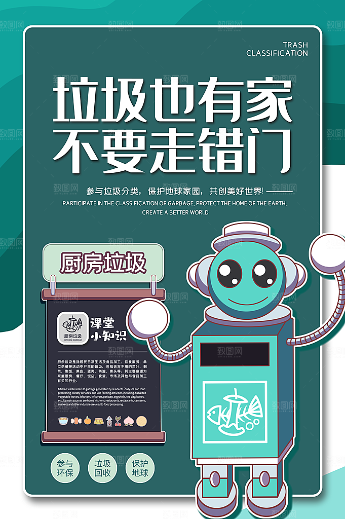 保护环境垃圾分类海报
