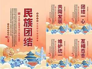 民族团结党建海报