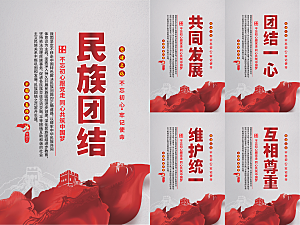 民族团结党建海报