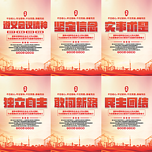 遵义会议党建海报系列