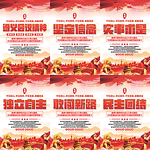 遵义会议党建海报