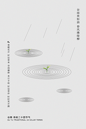 中国传统二十四节气谷雨节气海报