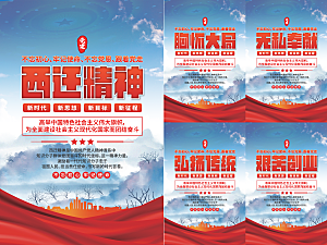 西迁精神党建海报