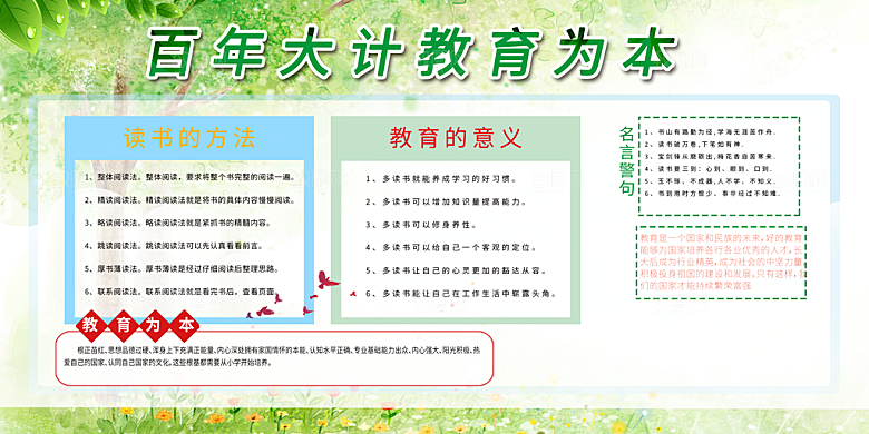 宣传教育活动展板