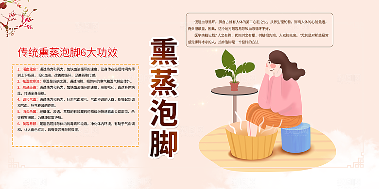 医疗养生知识科普宣传栏展板