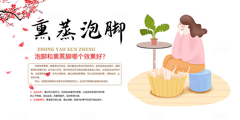 医疗养生知识科普宣传栏展板