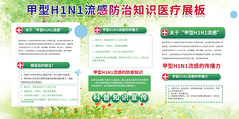 医疗养生知识科普宣传栏展板