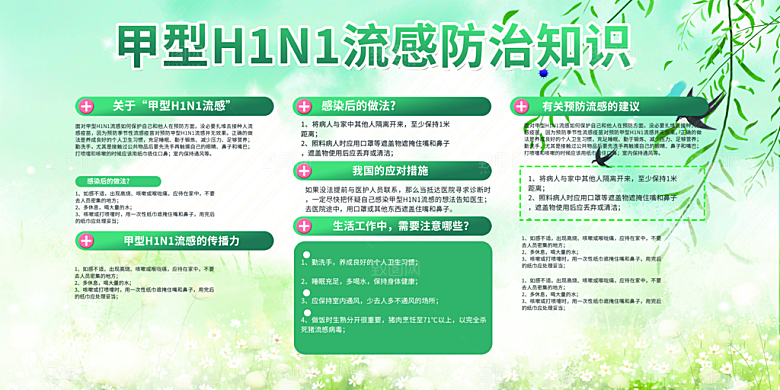 医疗养生知识科普宣传栏展板