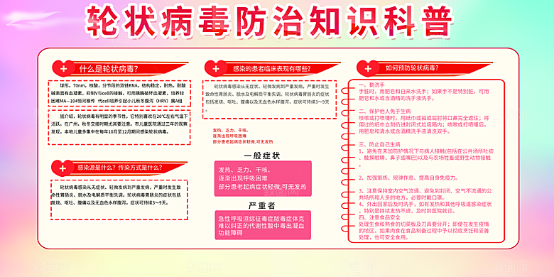 医疗养生知识科普宣传栏展板