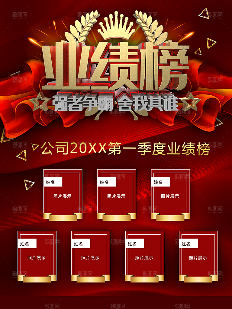 公司第一季度业绩榜