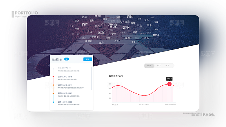 UI视觉APP页面手机网页模板