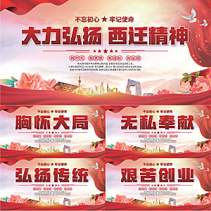 西迁精神党建展板系列
