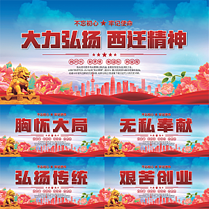 西迁精神党建展板系列