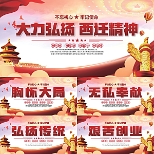 西迁精神党建展板系列