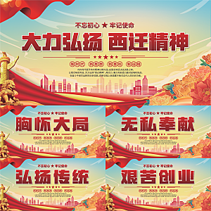 西迁精神党建展板系列