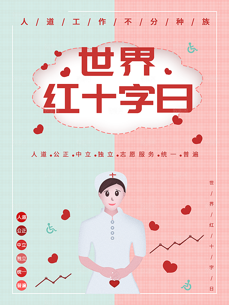世界红十字会日宣传