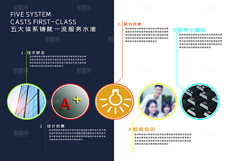 宣传模板版式设计