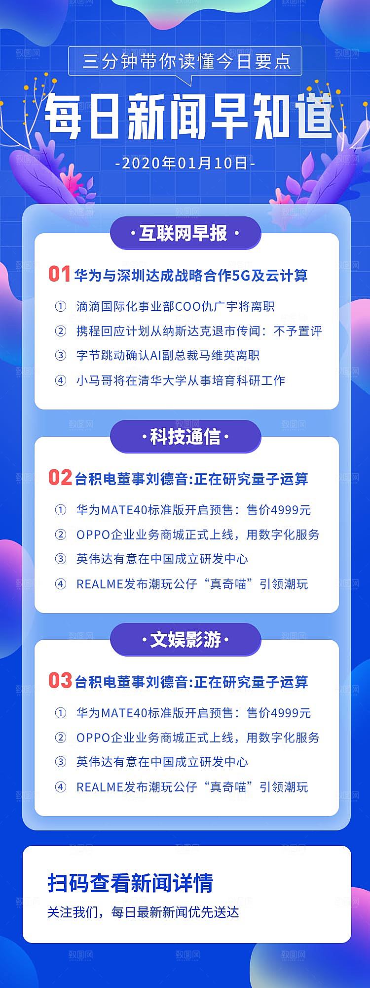 科技风新闻要点长图海报