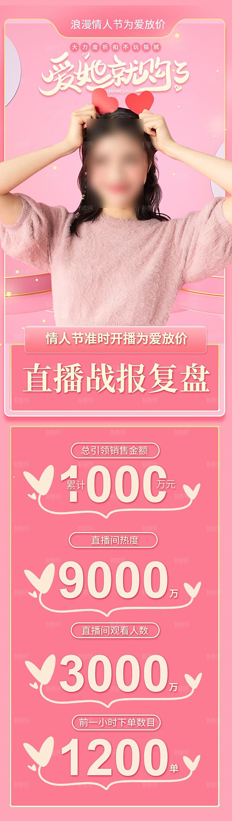 情人节粉色直播复盘长图海报