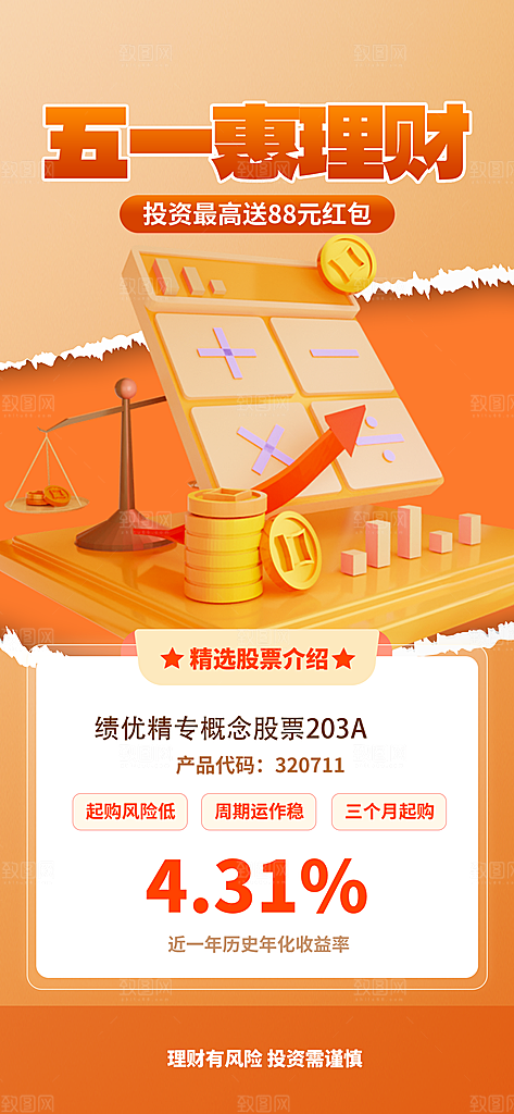五一劳动节活动海报