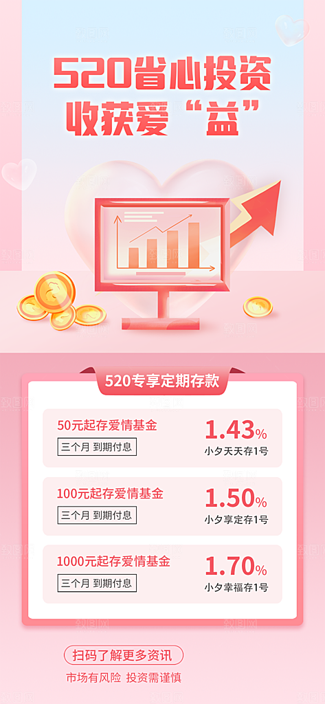 520浪漫情人节活动促销海报