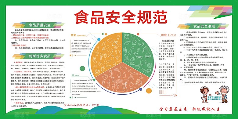 食品安全规范展板