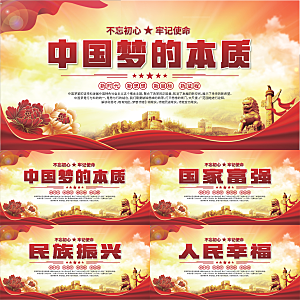 中国梦的本质展板系列