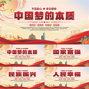 中国梦的本质展板系列