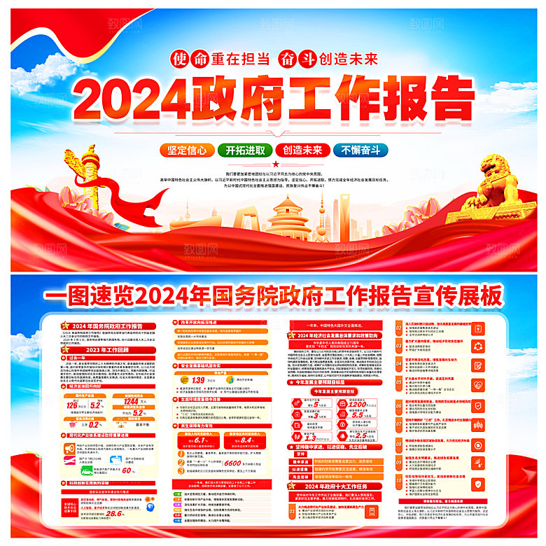 2024全国两会