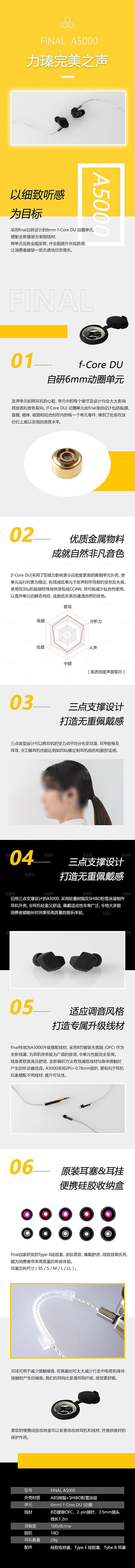 3C数码电器详情页