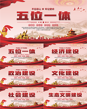 五位一体党建展板系列