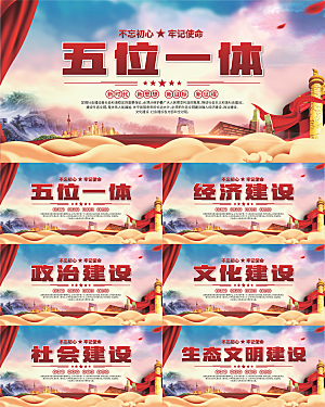 五位一体党建展板