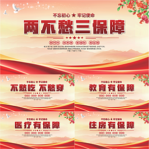 两不愁三保障展板系列