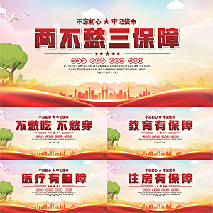 两不愁三保障展板