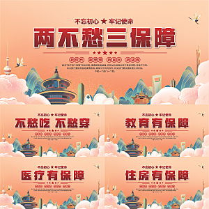 两不愁三保障展板