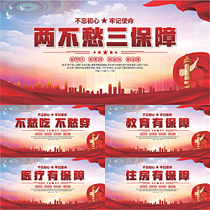 两不愁三保障展板系列