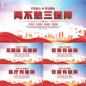 两不愁三保障展板系列