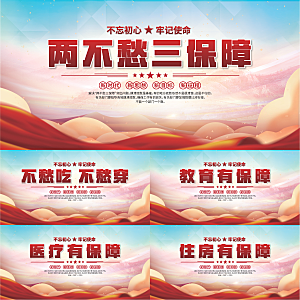 两不愁三保障展板