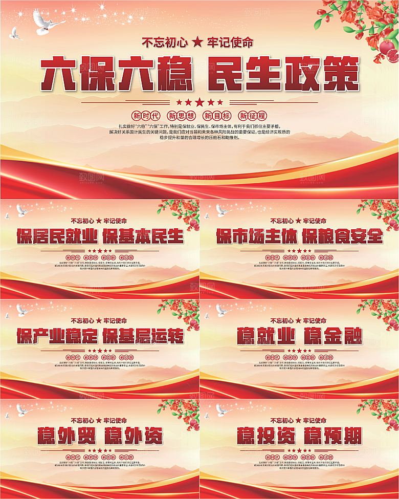 六保六稳党建展板系列