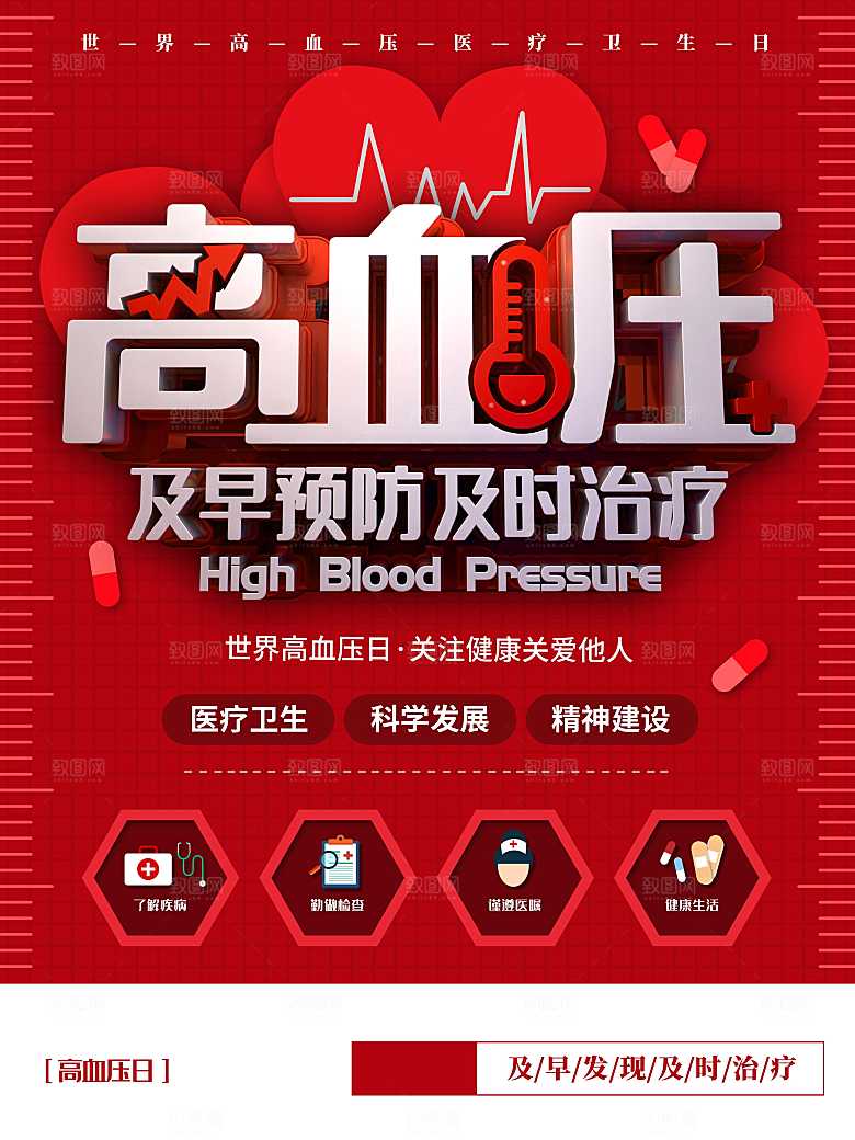 高血压及早预防及早治疗