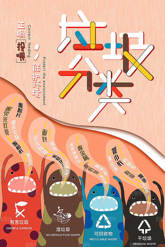 垃圾分类城市绿色环保低碳节能宣传展板海报