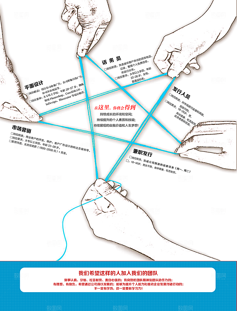 企业招聘行业招聘海报模版