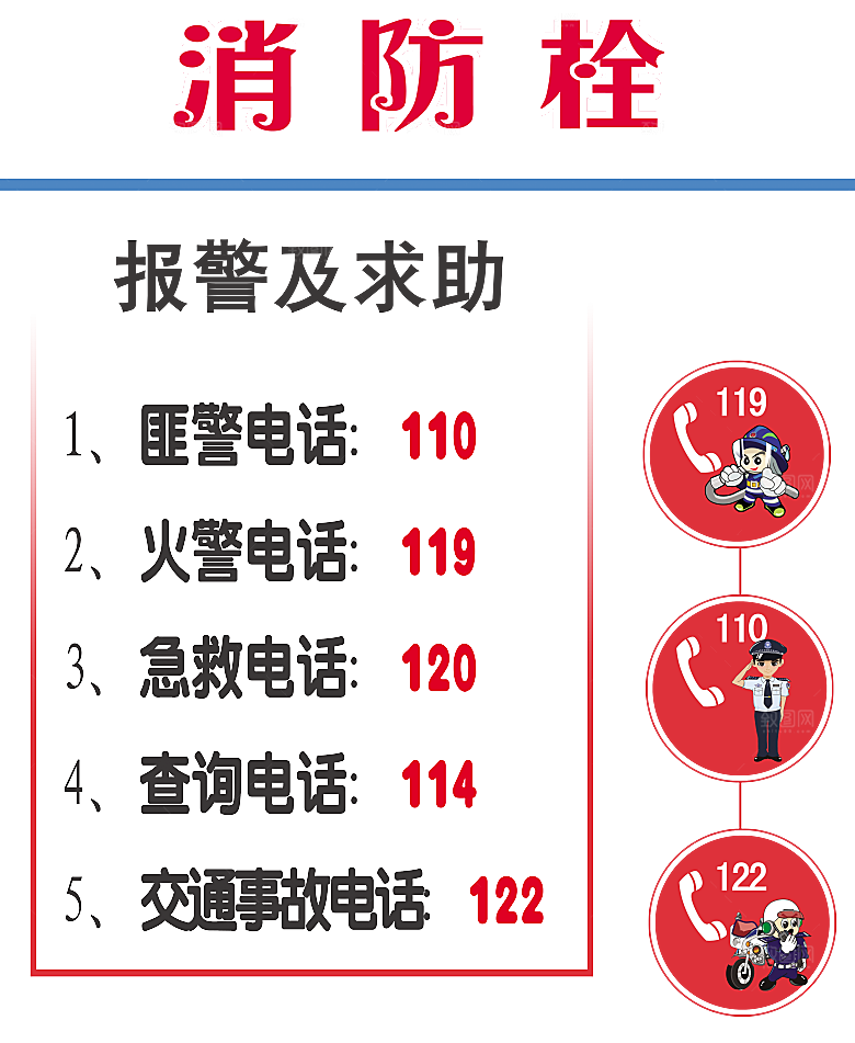 卡通消防人员车辆灭火器消防器材防火安全图